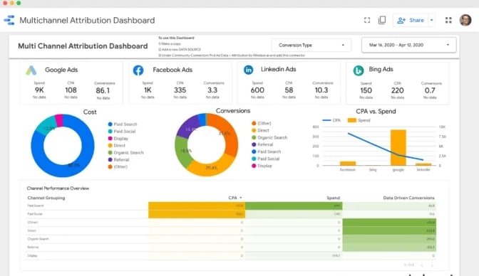 looker studio automation-1